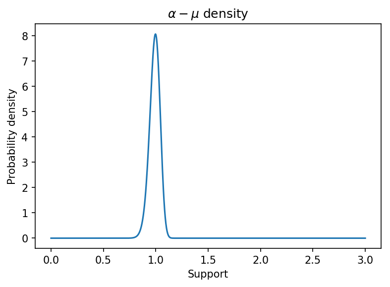 ../_images/ipython_notebooks_acceptance_fraction_3_1.png