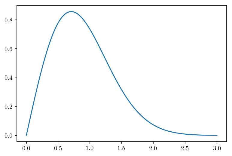 ../_images/ipython_notebooks_spectrum_sensing_8_1.png